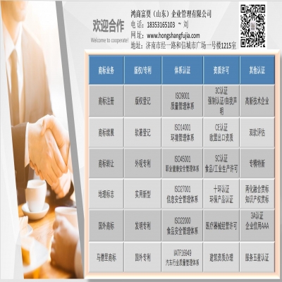 各地兩化融合推進(jìn)獎(jiǎng)補(bǔ)政策匯總——安徽